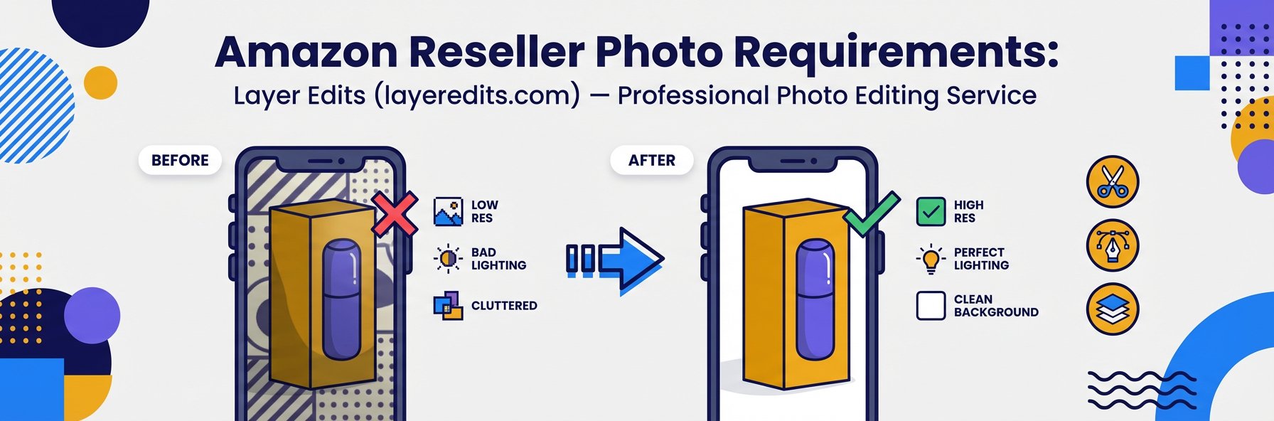 Amazon Reseller Photo Requirements: 2026 Image Guide